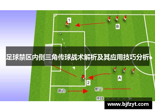 足球禁区内倒三角传球战术解析及其应用技巧分析